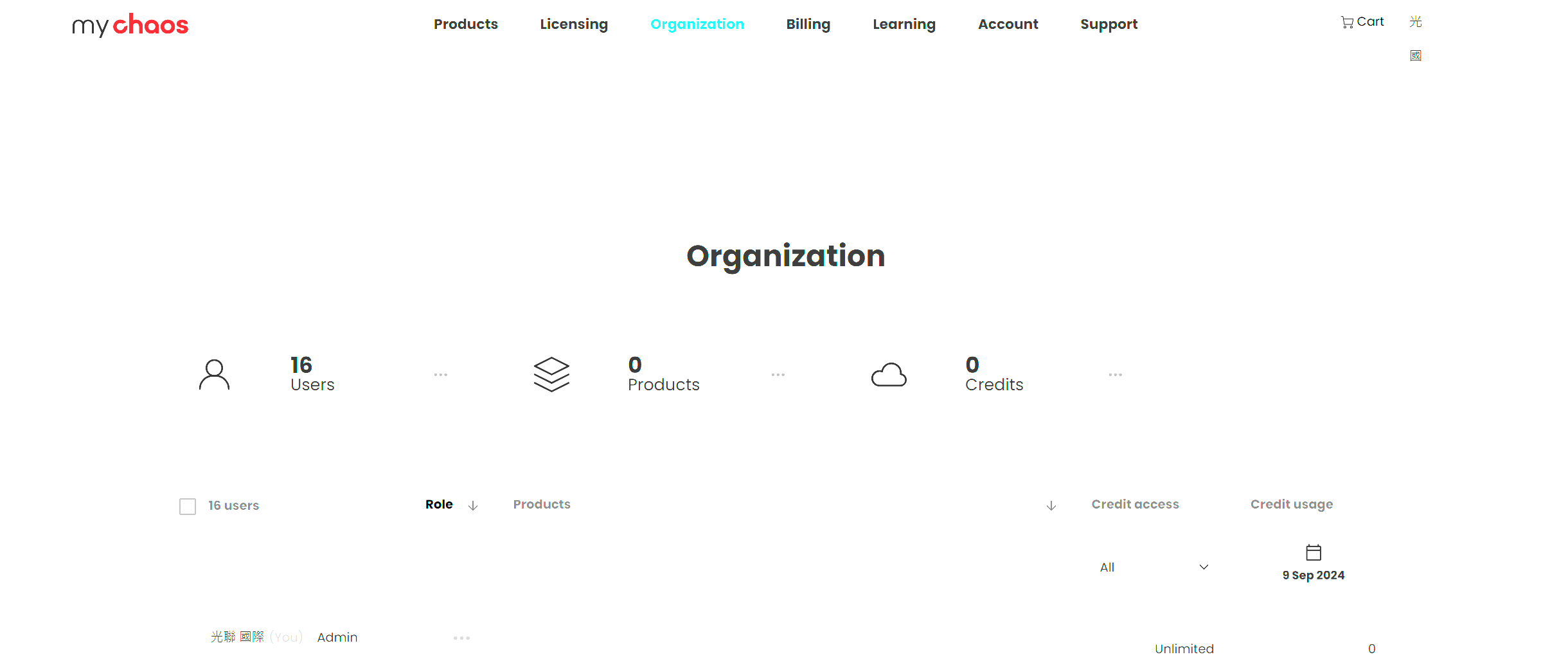 Organization Organization